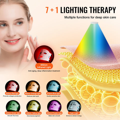 Red Light Therapy Mask 7-Color LED Face Mask Light Therapy With 850nm NIR