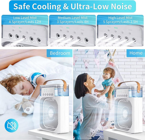 Cooling Fan With Ice