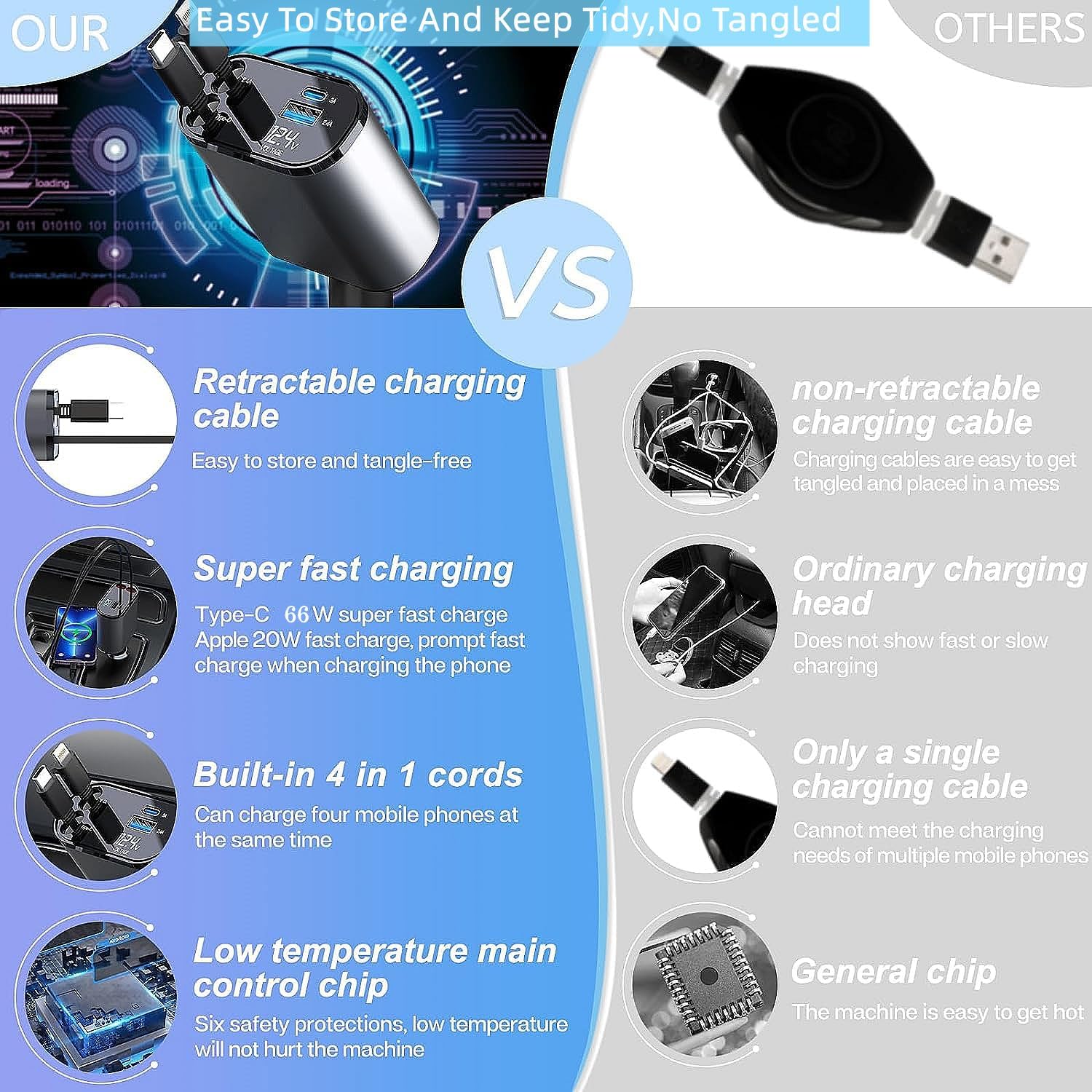 Retractable Car Charger